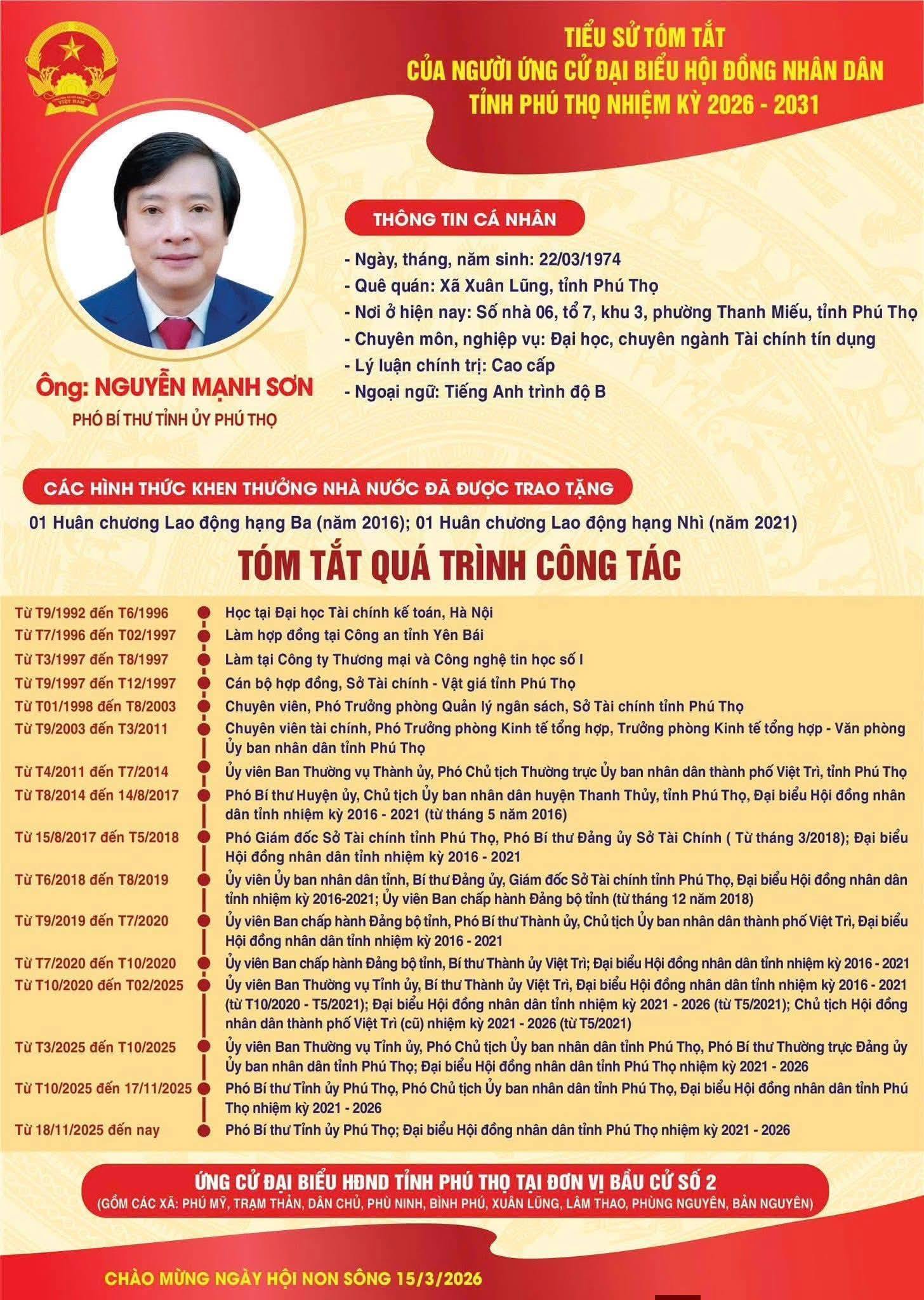 Tiểu sử tóm tắt của những người ứng cử đại biểu HĐND tỉnh khóa XX, nhiệm kỳ 2026 - 2031 tại Đơn vị bầu cử số 2